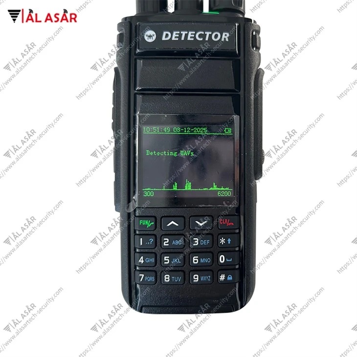 Dual-Antenna Multi-Channel Scanning